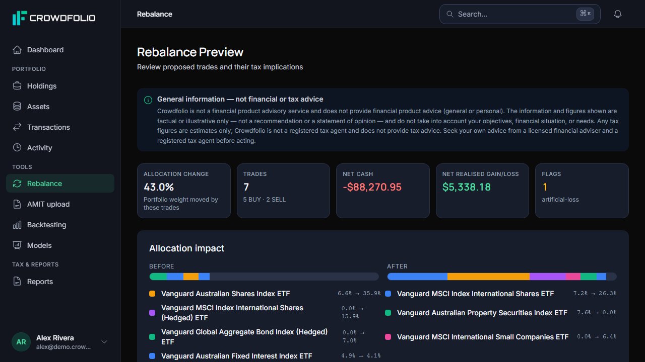 Crowdfolio rebalance preview: proposed ASX trades with their realised gain and projected capital gains tax before you place an order
