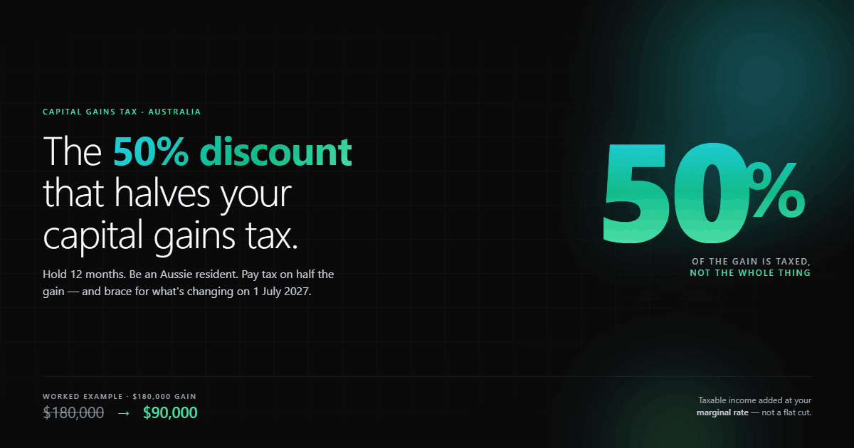 CGT 50 percent discount overview for Australian ASX investors