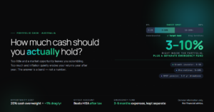 Hero graphic: how much cash to keep in an Australian investment portfolio