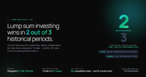 Hero graphic: lump-sum investing versus dollar-cost averaging in Australia