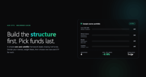 Hero graphic: "Build the structure first. Pick funds last." beside a sample 4-ETF starter portfolio showing 40% Australian core, 30% global, 20% bonds, 10% satellite.