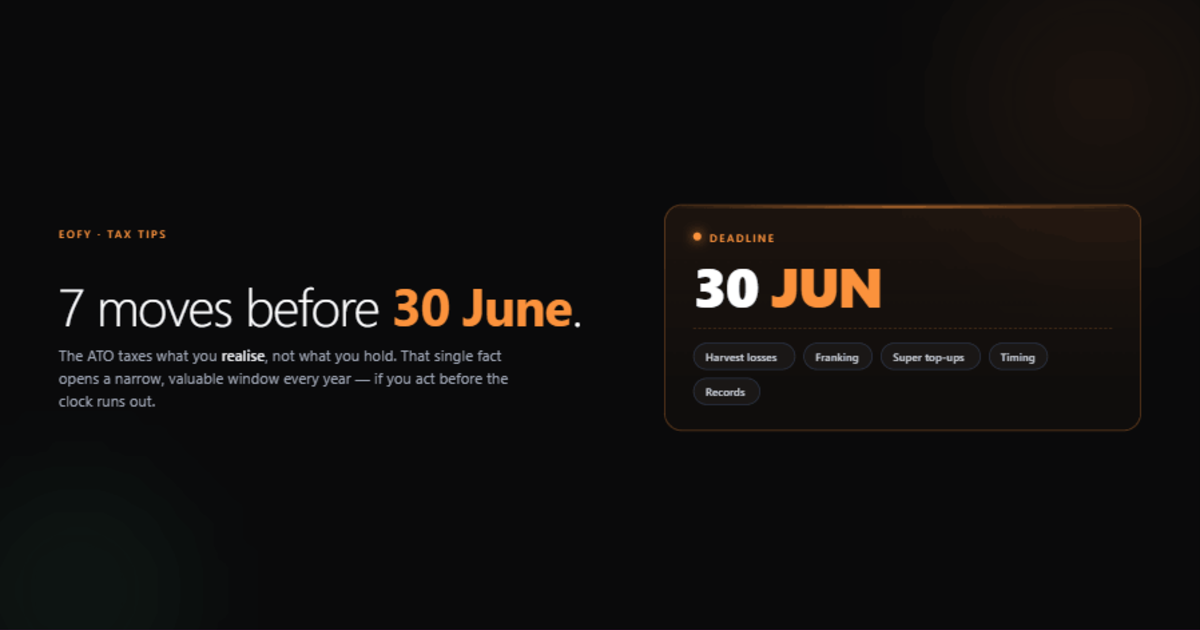 Hero graphic: "7 moves before 30 June," beside a 30 June deadline card listing loss harvesting, franking, super top-ups, timing and records.