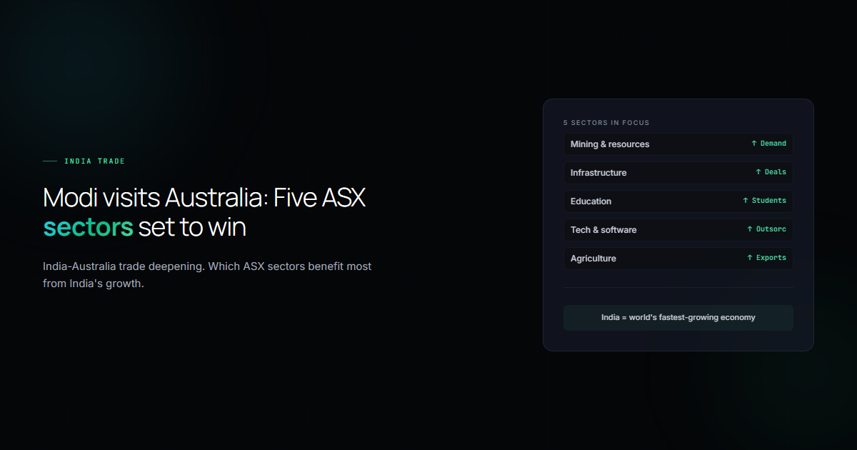Modi visits Australia hero graphic listing 5 ASX sectors set to win: mining, infrastructure, education, tech and agriculture