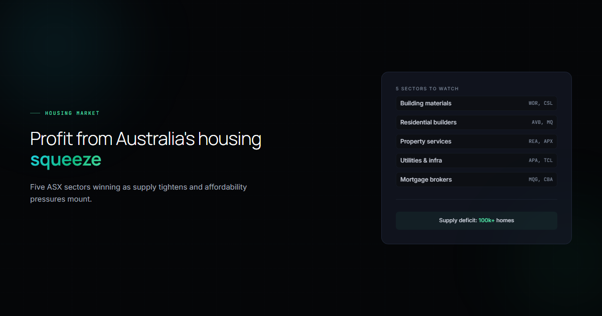 Profit from Australia's housing squeeze hero graphic listing 5 ASX sectors including building materials, builders, property services, utilities and mortgage brokers