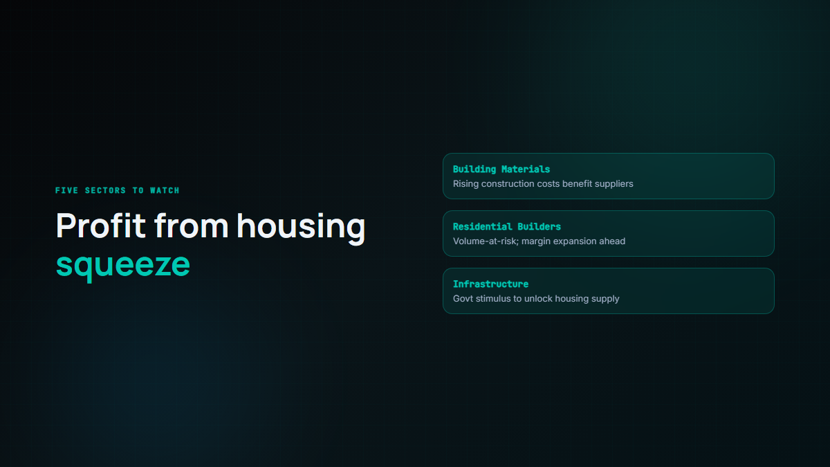Three ASX sectors profiting from the housing squeeze: building materials, residential builders and infrastructure