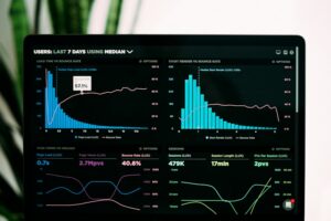Computer monitor displaying stock market charts, graphs, and financial data analytics